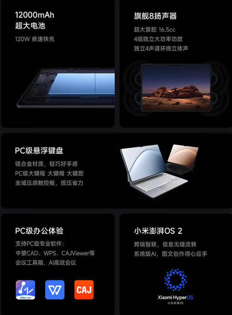 【每日一机】 Xiaomi Pad 7 Ultra国补后5199元起